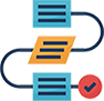 Result-Oriented Process