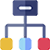 Sitemap Creation Sitemap Creation