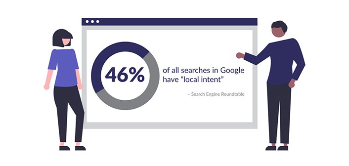 local intent