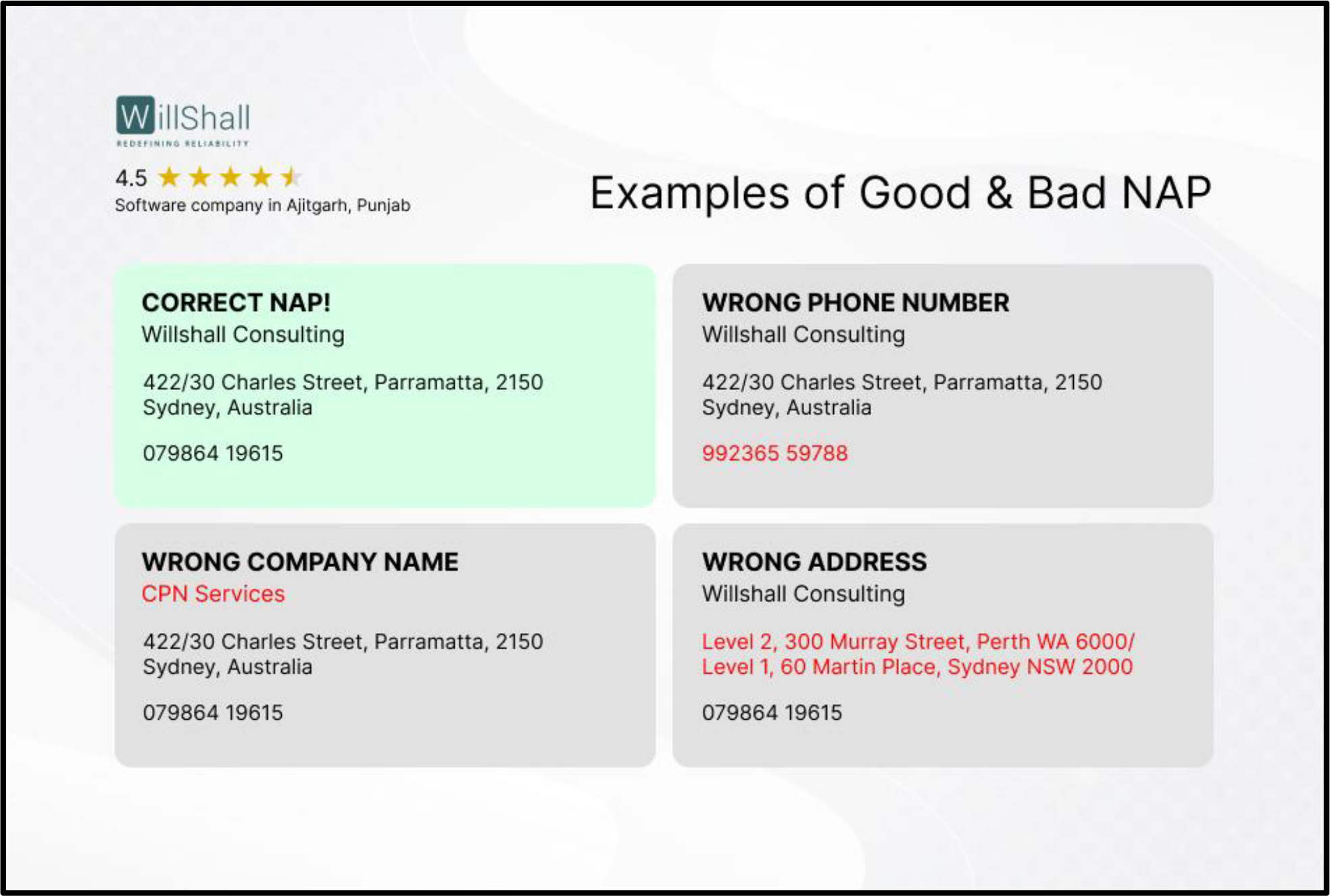  business category
