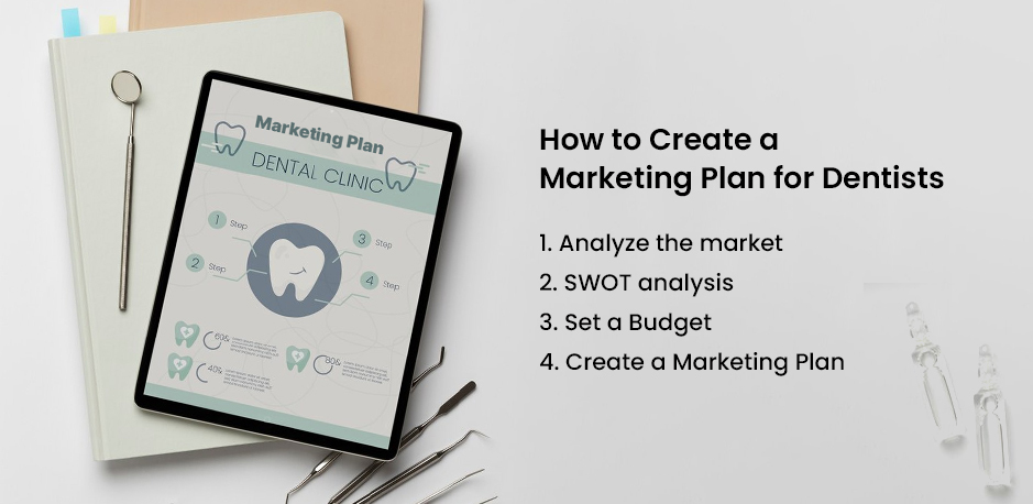 Marketing Plan for Dentists