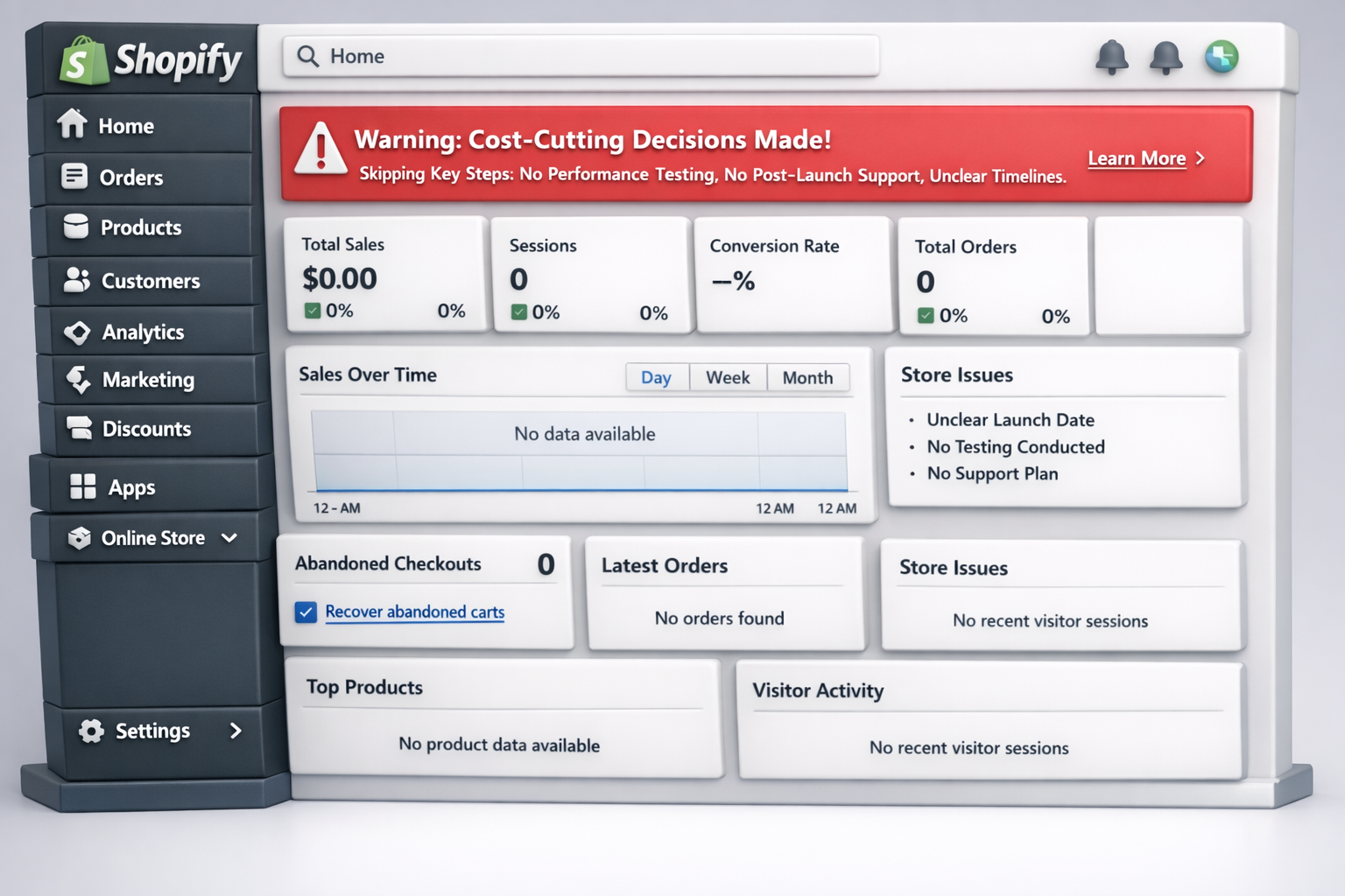 Top-Rated Shopify Agency Services for Custom Store Design 9 Describe the image