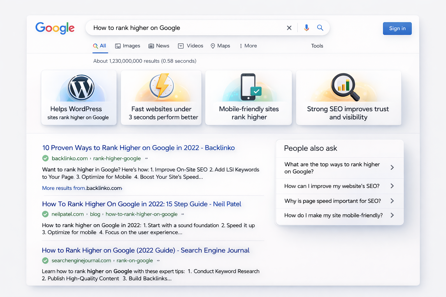 Wordpress SEO Agency