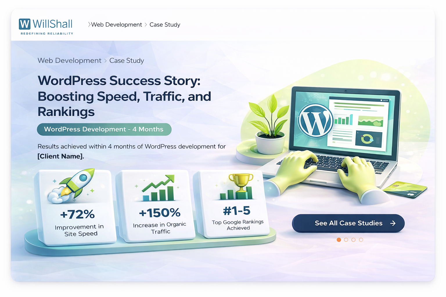 WillShall Case Study