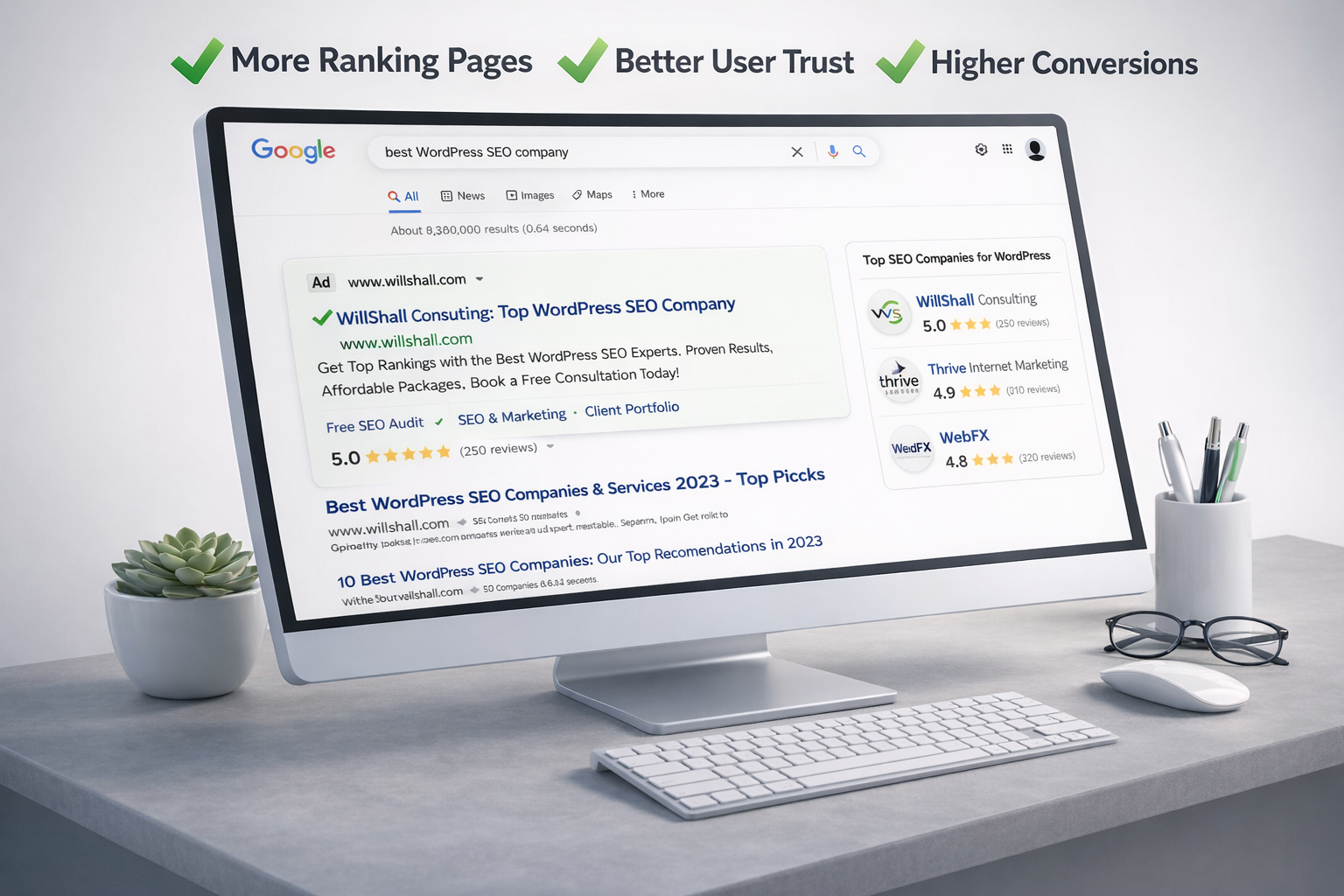 Wordpress SEO Content Marketing