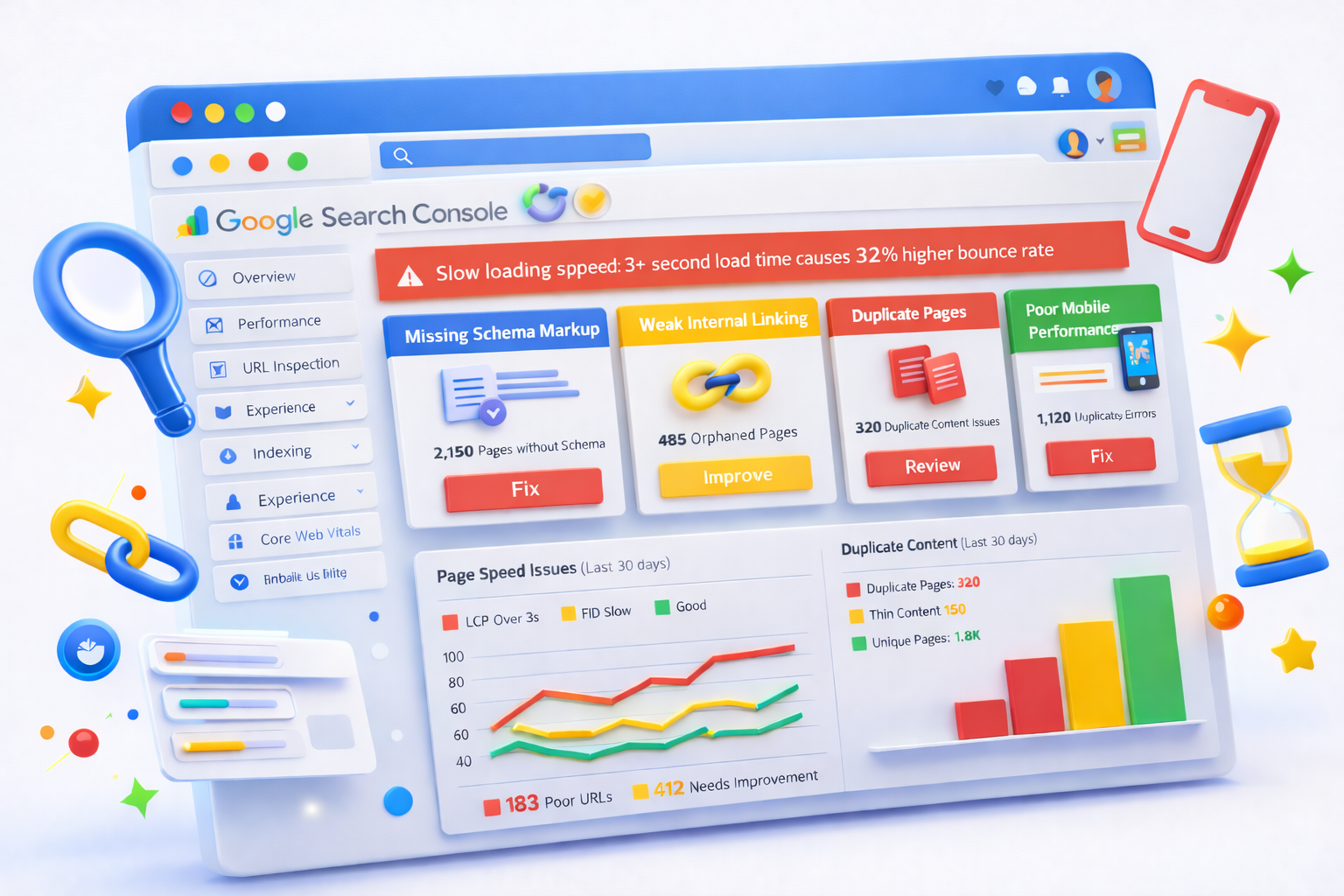 WordPress and Shopify