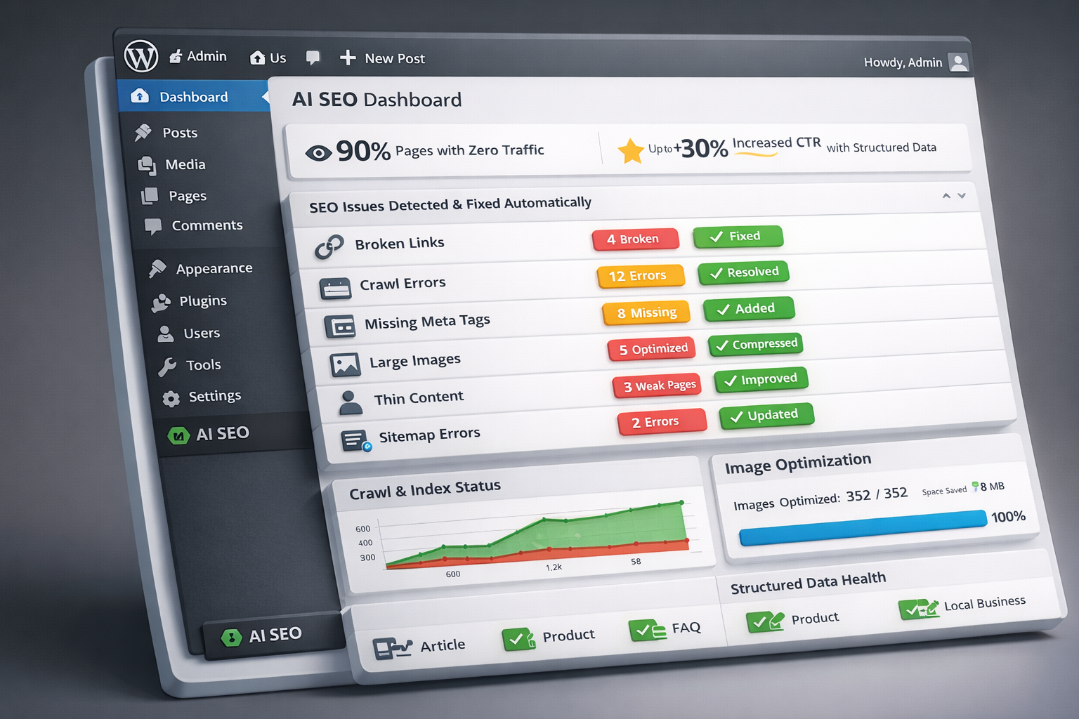 Which AI SEO Agencies Provide Monthly Reporting For WordPress Sites 2 Wordpress SEO Expert