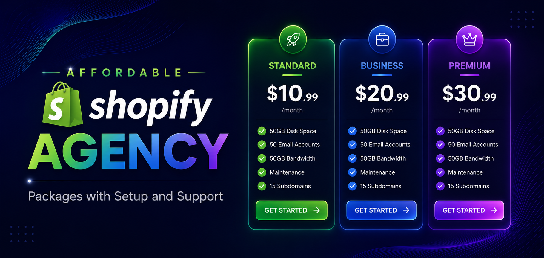 Affordable Shopify Agency Packages with Setup and Support