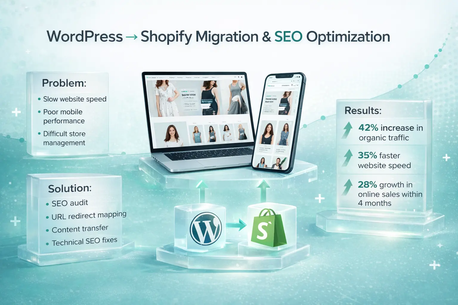 Who Offers SEO Migration Services For Moving E-Commerce Sites To WordPress Or Shopify 4 image 103