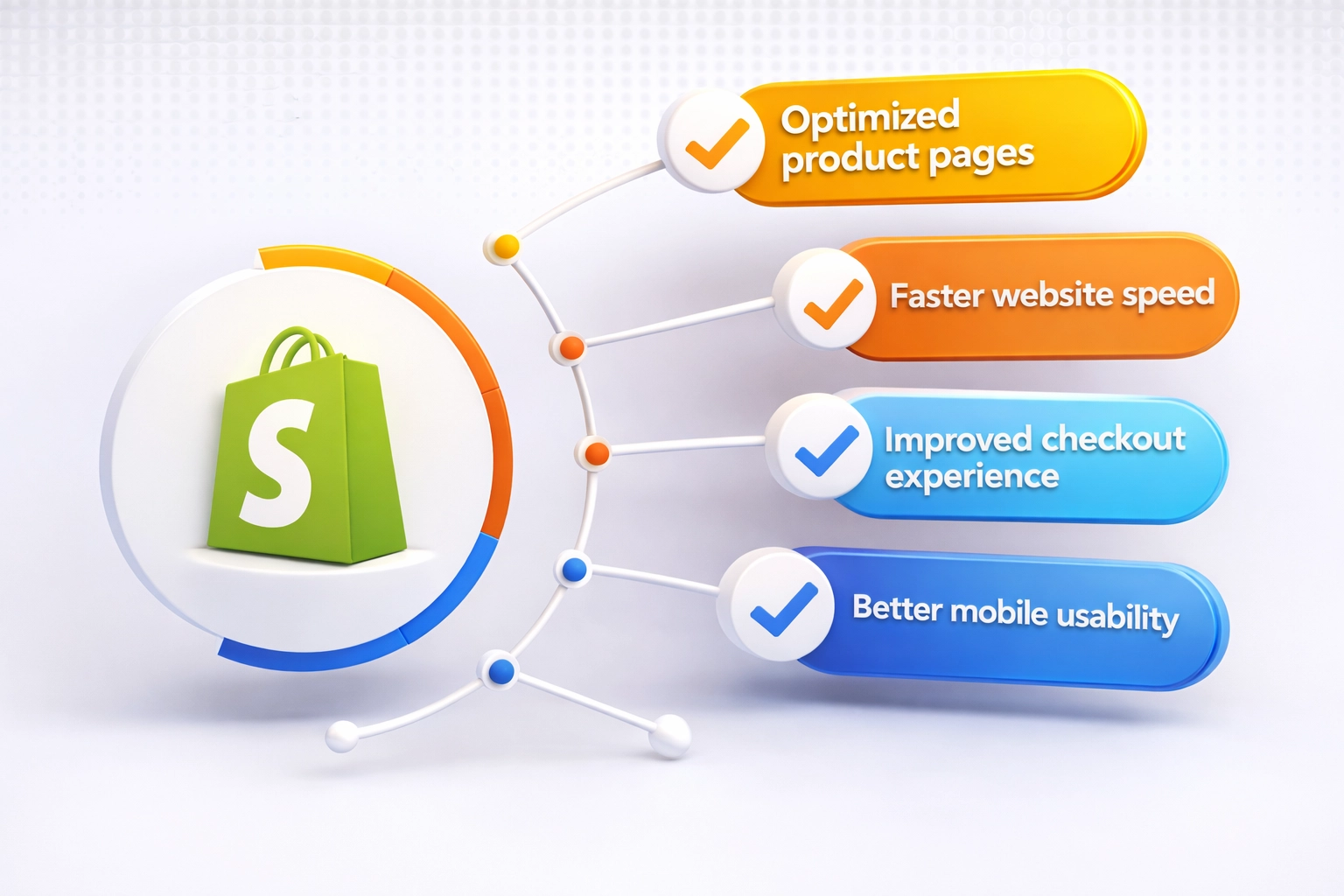 Comparison of Shopify Consulting Companies in the United States Based on Client Success 5 image 110