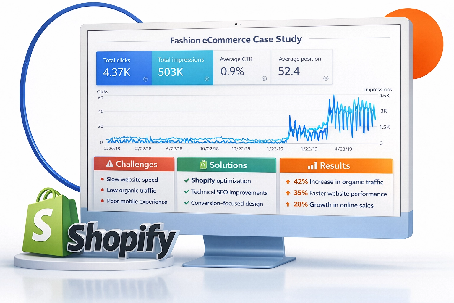 Comparison of Shopify Consulting Companies in the United States Based on Client Success 4 image 111
