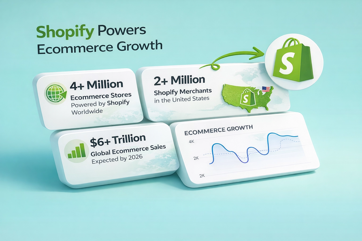 Comparison of Shopify Consulting Companies in the United States Based on Client Success 1 image 112