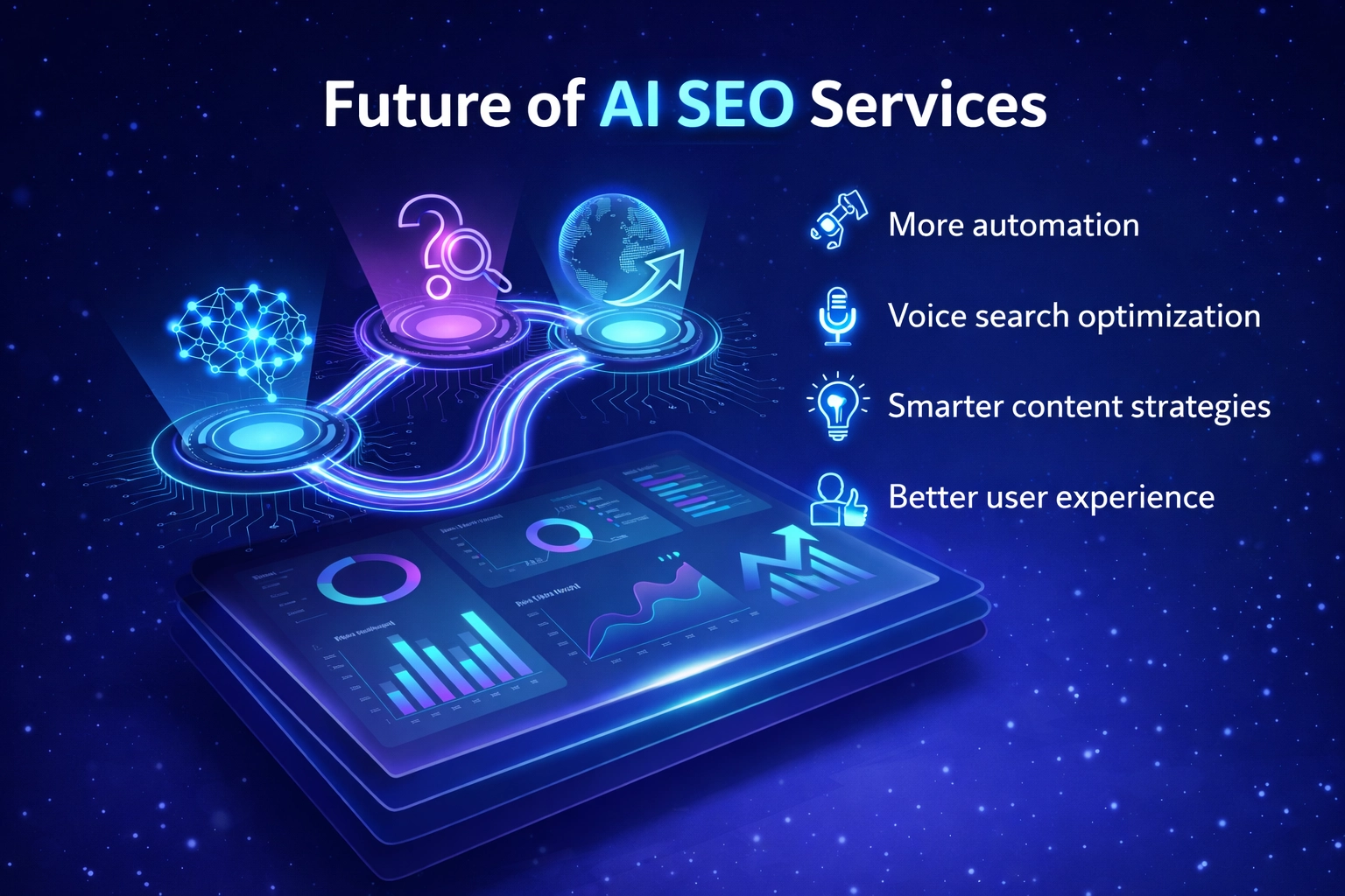 Which AI SEO Agency Can Improve My Website’s Search Rankings Quickly 7 AI SEO Services