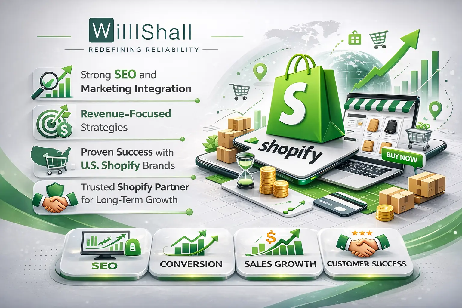 Who Are the Leading Shopify Partners in the United States for SEO and Marketing Integration 9 Describe the image