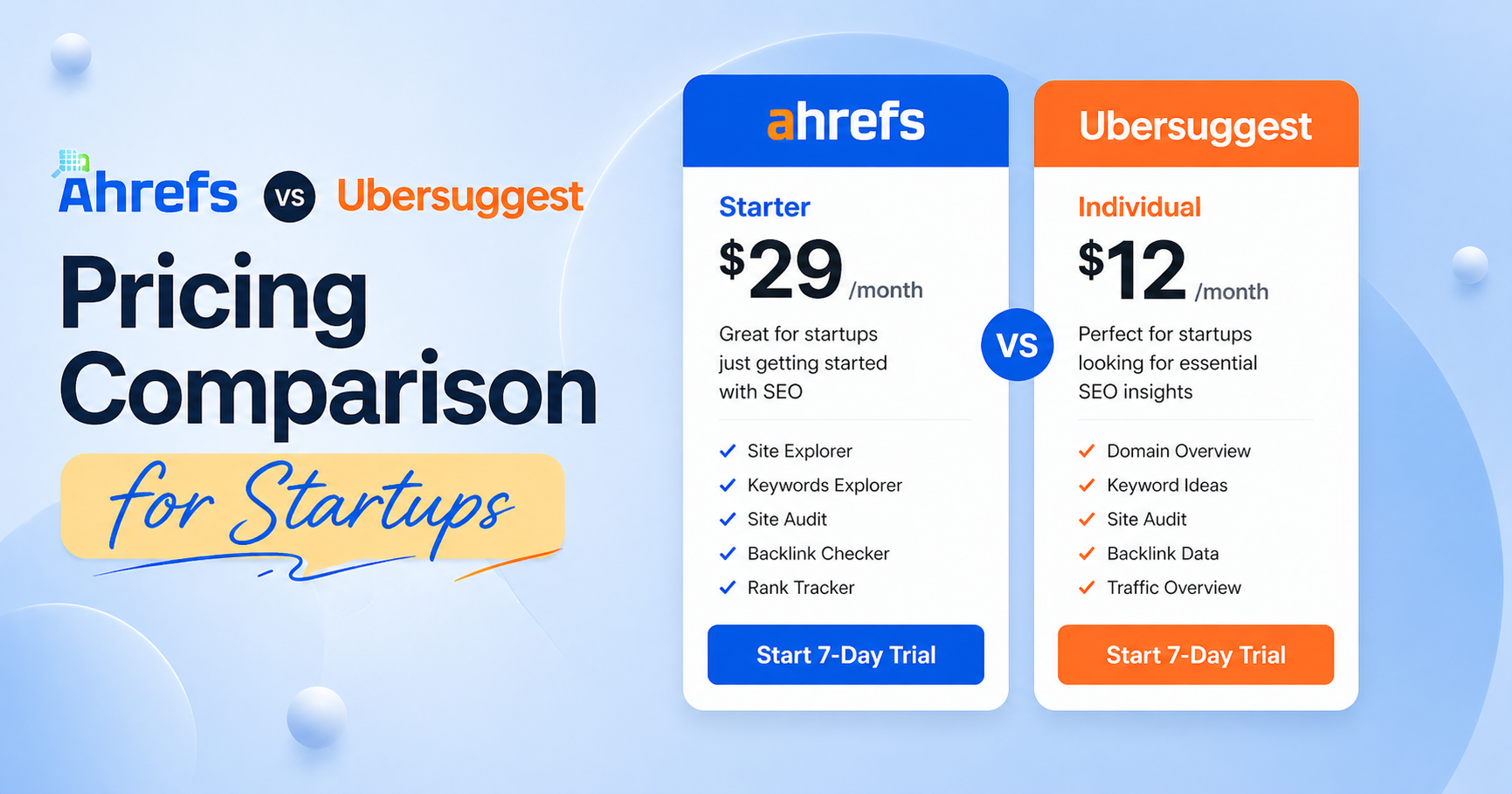 Ahrefs VS Ubersuggest Pricing Comparison for Startups