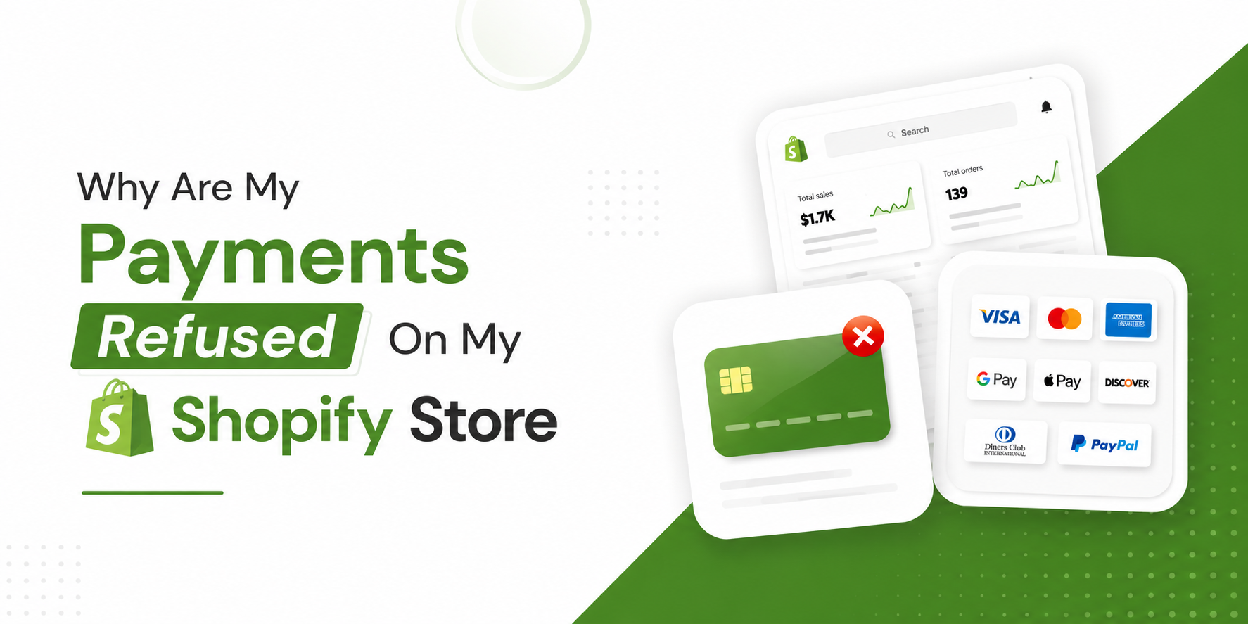 Why Are My Payments Being Refused on My Shopify Store