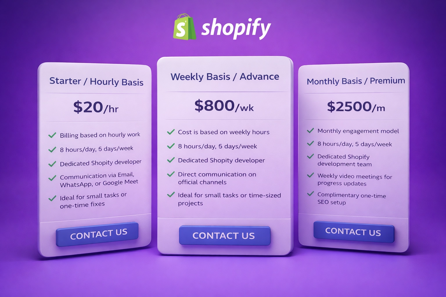 shopify pricing