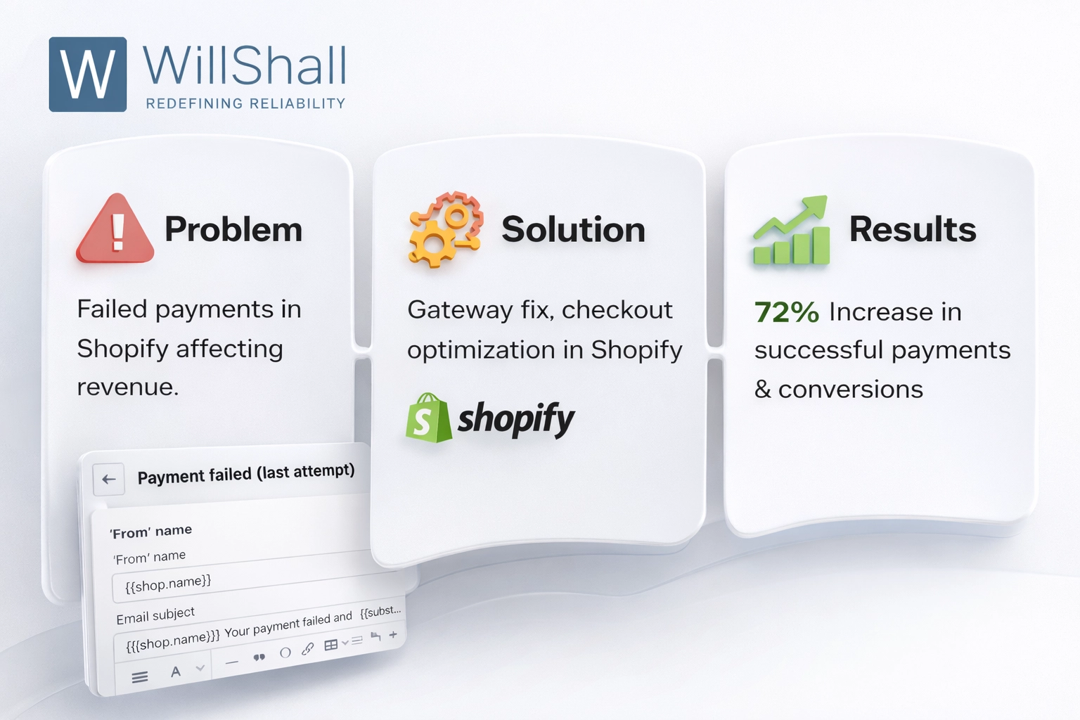 WillShall Consulting