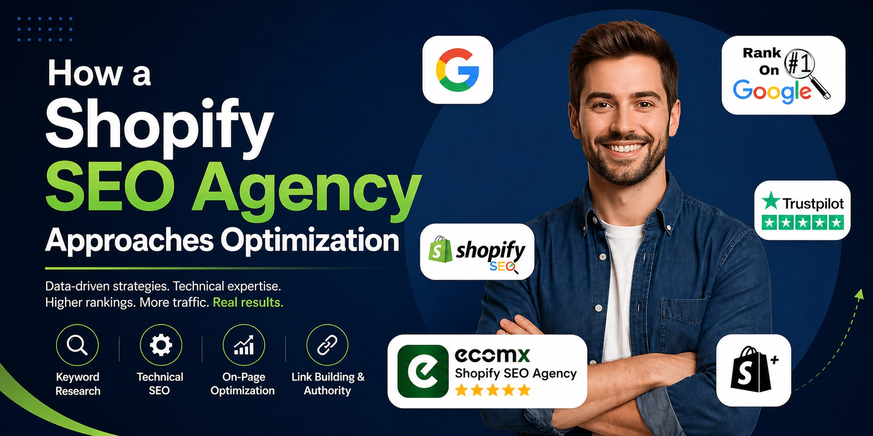 How a Shopify SEO Agency Approaches Optimization