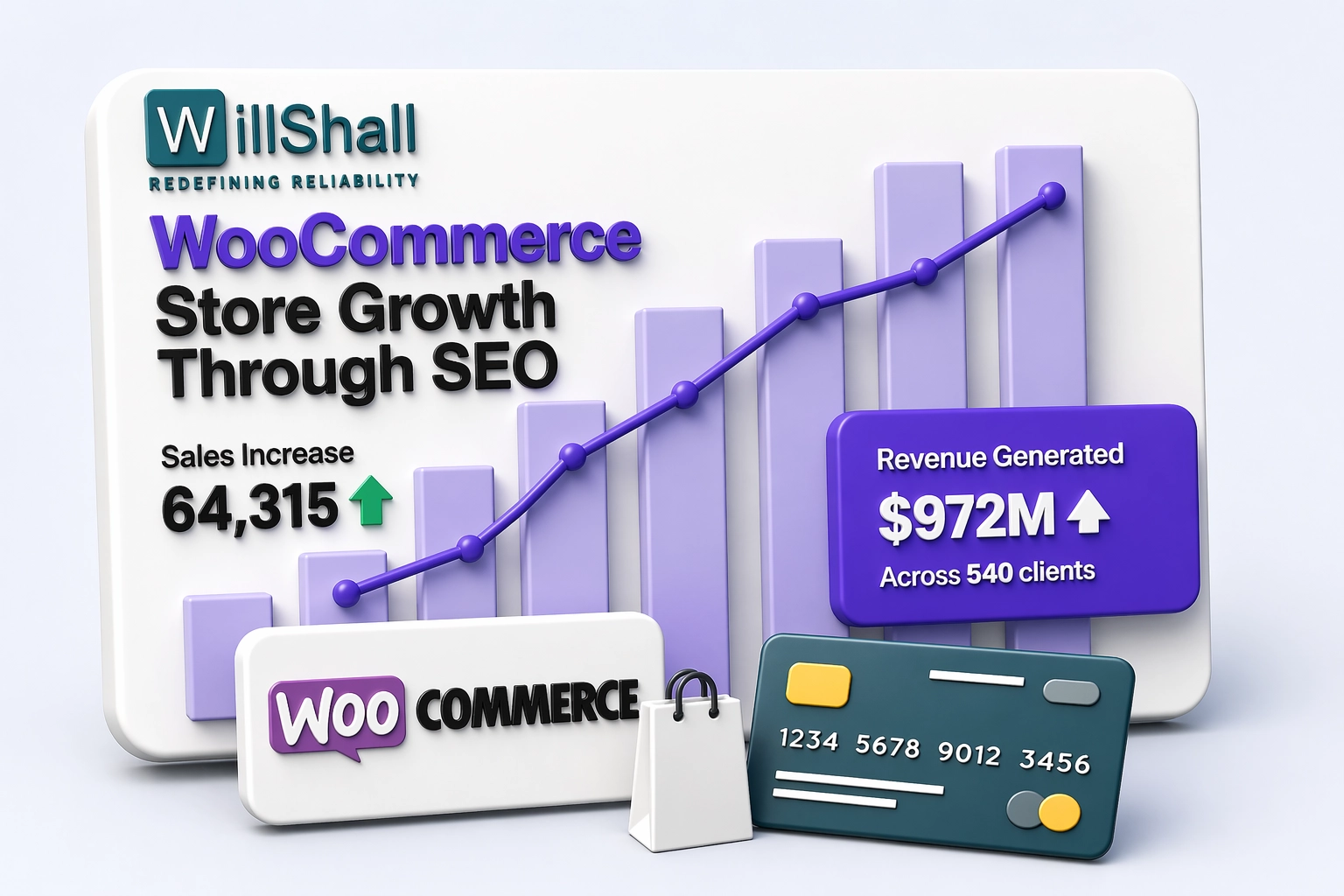 Best Wordpress SEO London Providers for Optimizing WooCommerce Stores 7 WooCommerce Store Growth