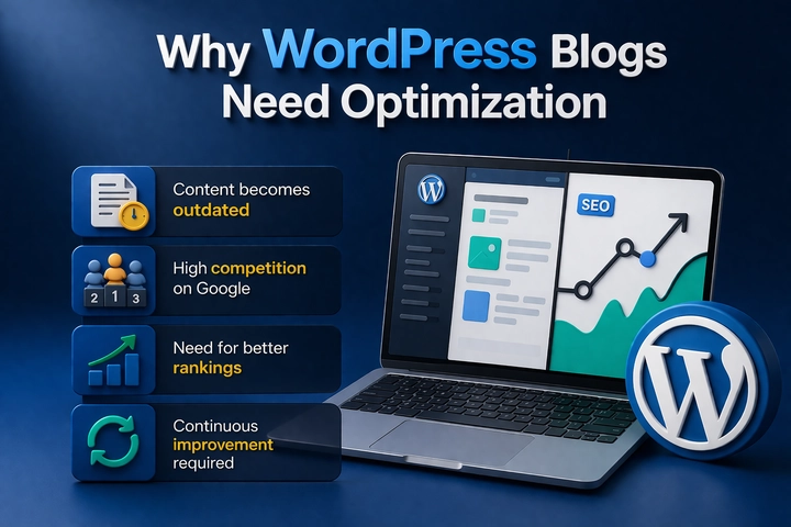 Why WordPress Blogs Need Optimization