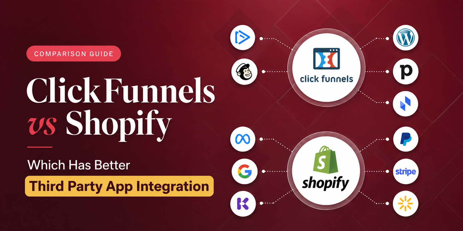 Clickfunnels Vs Shopify: Which Has Better Third-Party App Integrations
