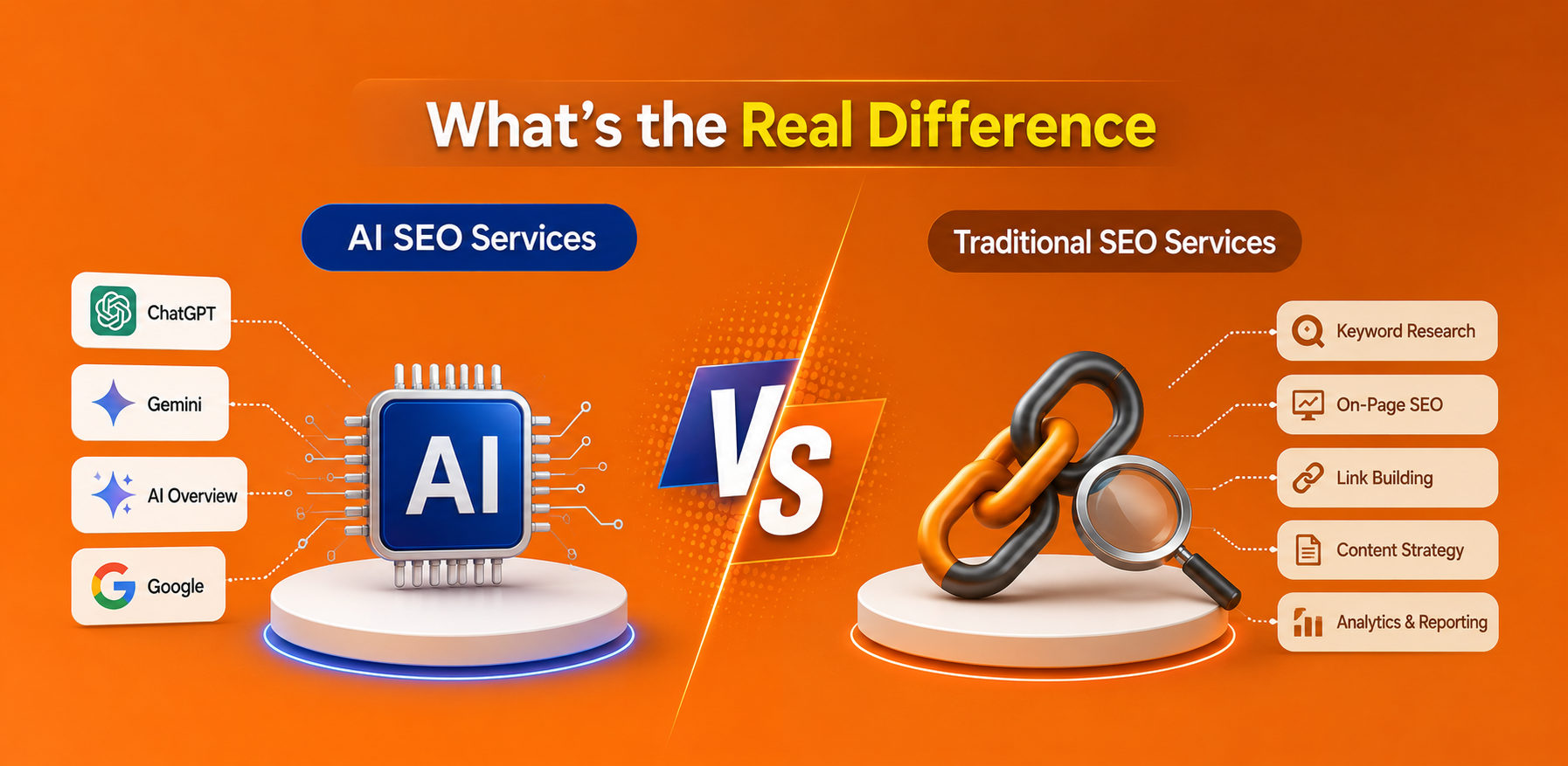 AI SEO Services VS Traditional SEO Services: What’s the Real Difference