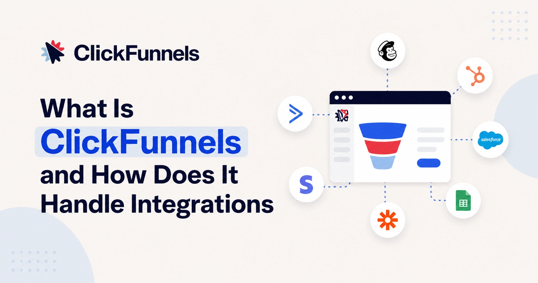 Clickfunnels Vs Shopify: Which Has Better Third-Party App Integrations 2 What Is ClickFunnels and How Does It Handle Integrations
