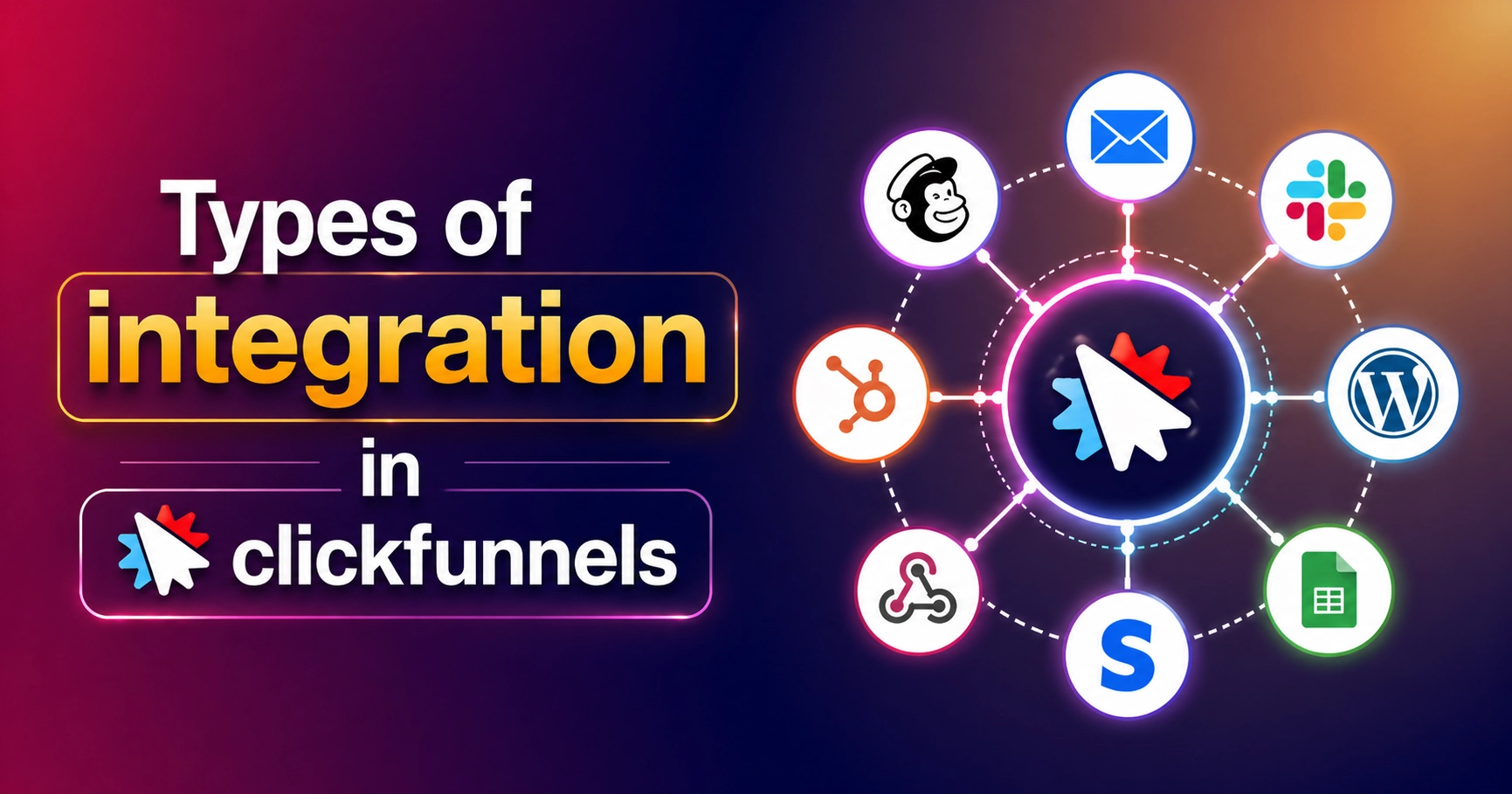 Clickfunnels Vs Shopify: Which Has Better Third-Party App Integrations 4 What Types of Integrations Are Available in Clickfunnels