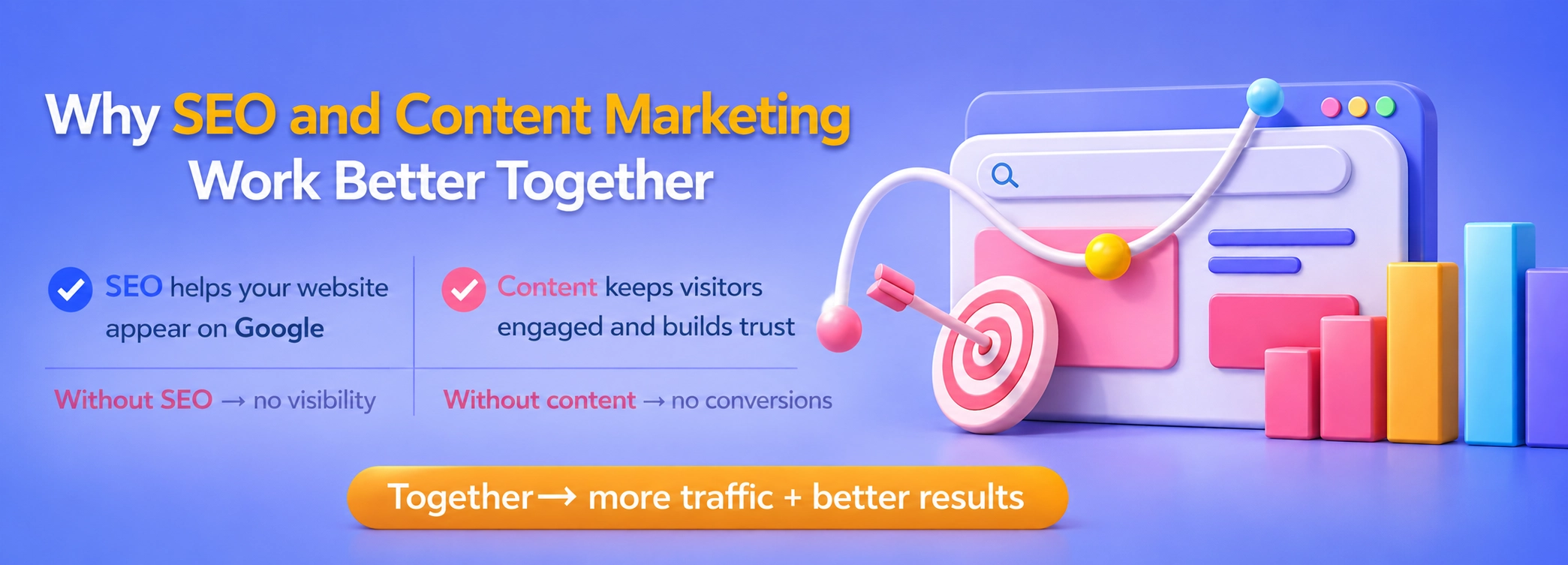 SEO and Content Marketing