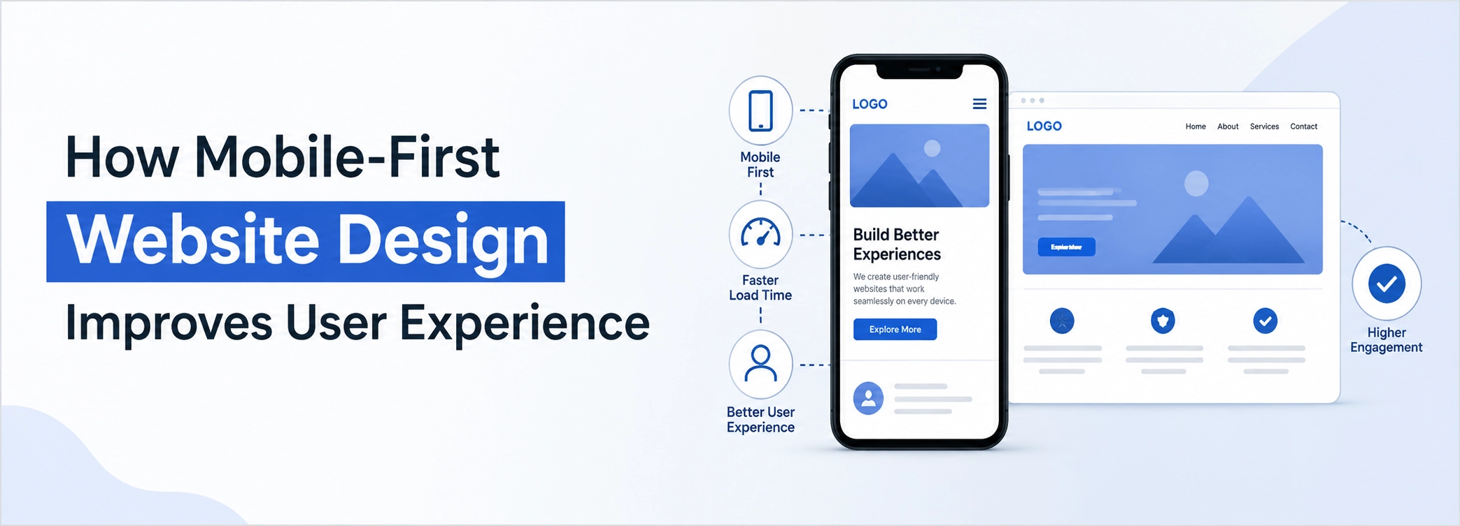 How Mobile-First Website Design Improves User Experience