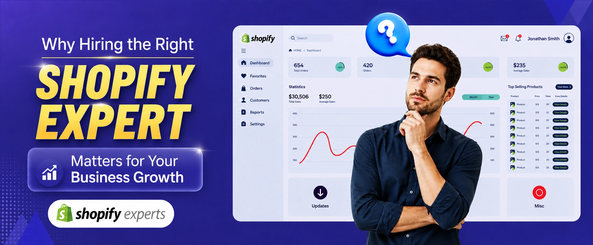 Which Shopify SEO Consultant Should I Hire for a Small Business Store 1 Why Hiring the Right Expert Matters