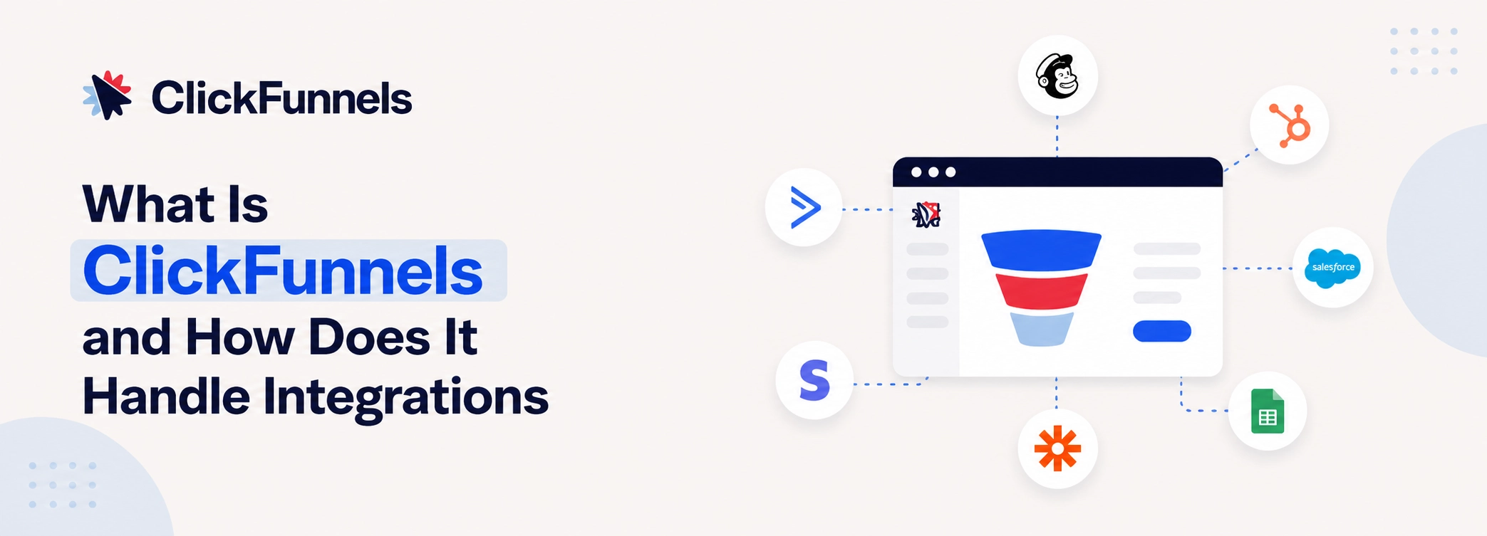 Clickfunnels Vs Shopify: Which Has Better Third-Party App Integrations 2 What Is ClickFunnels and How Does It Handle Integrations