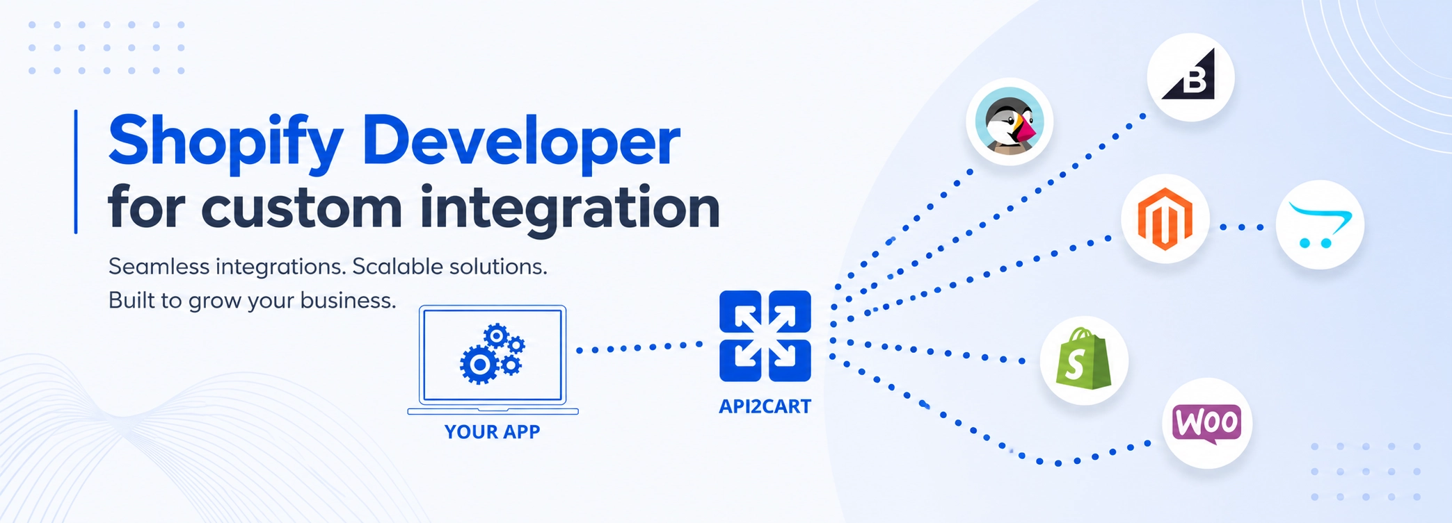 Clickfunnels Vs Shopify: Which Has Better Third-Party App Integrations 3 What Does a Shopify Developer Do for Custom Integrations