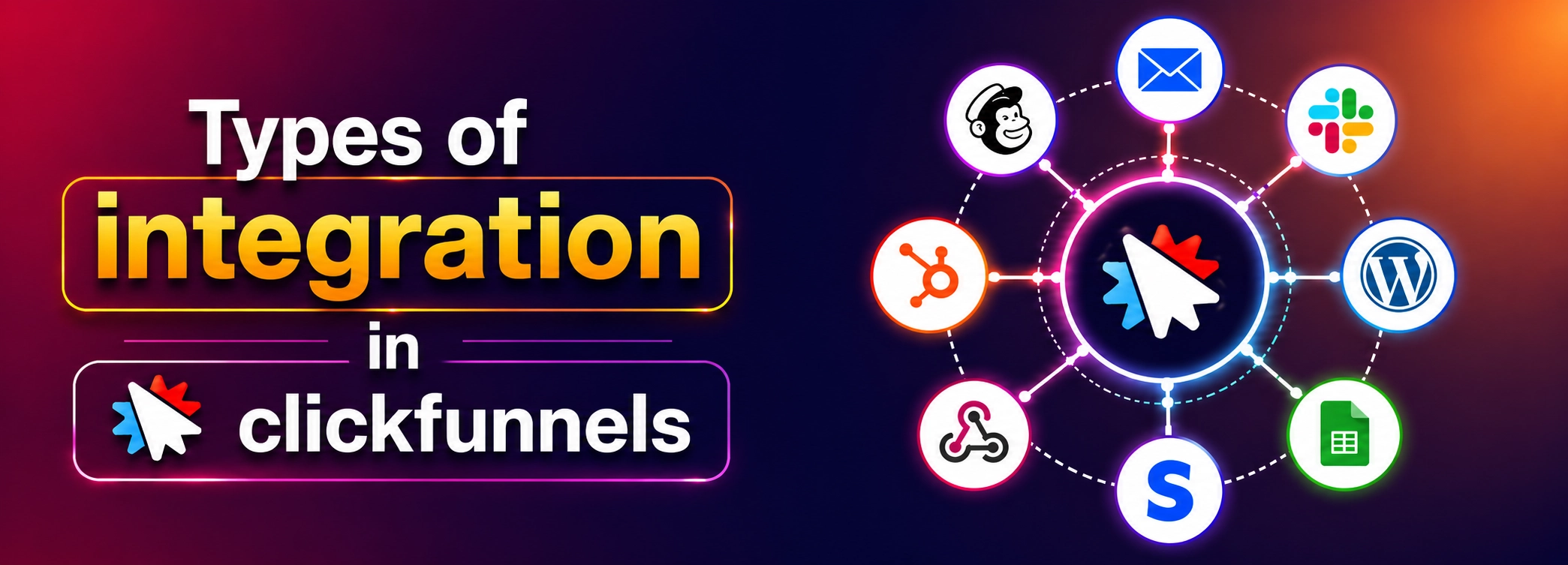 Clickfunnels Vs Shopify: Which Has Better Third-Party App Integrations 4 What Types of Integrations Are Available in Clickfunnels