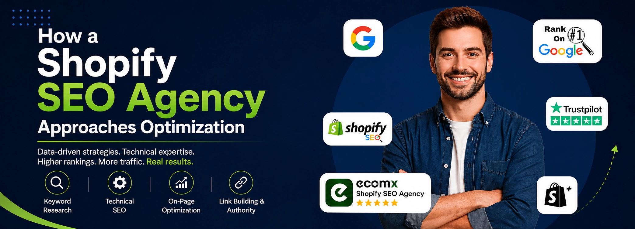 How a Shopify SEO Agency Approaches Optimization