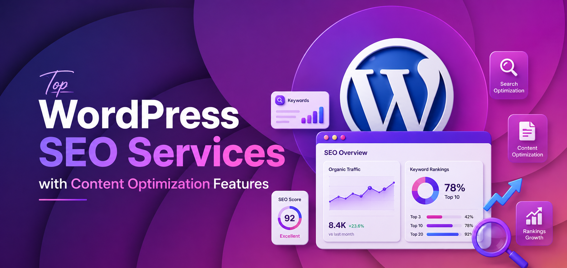 Top WordPress SEO Services with Content Optimization Features