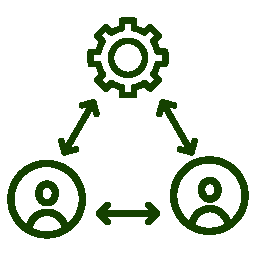 Third-Party System Integrations