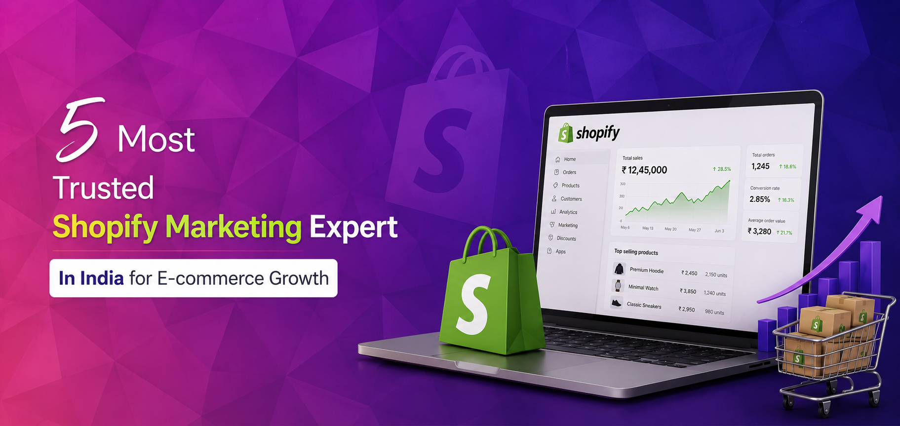 5 Most Trusted Shopify Marketing Experts in India for E-Commerce Growth
