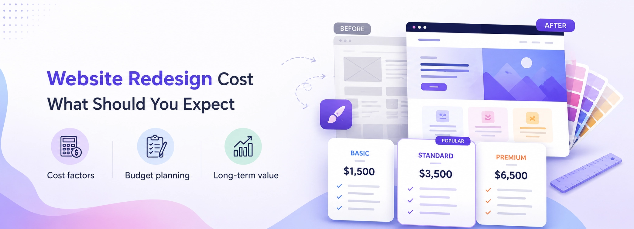 Website Redesign Costs: What Should You Expect