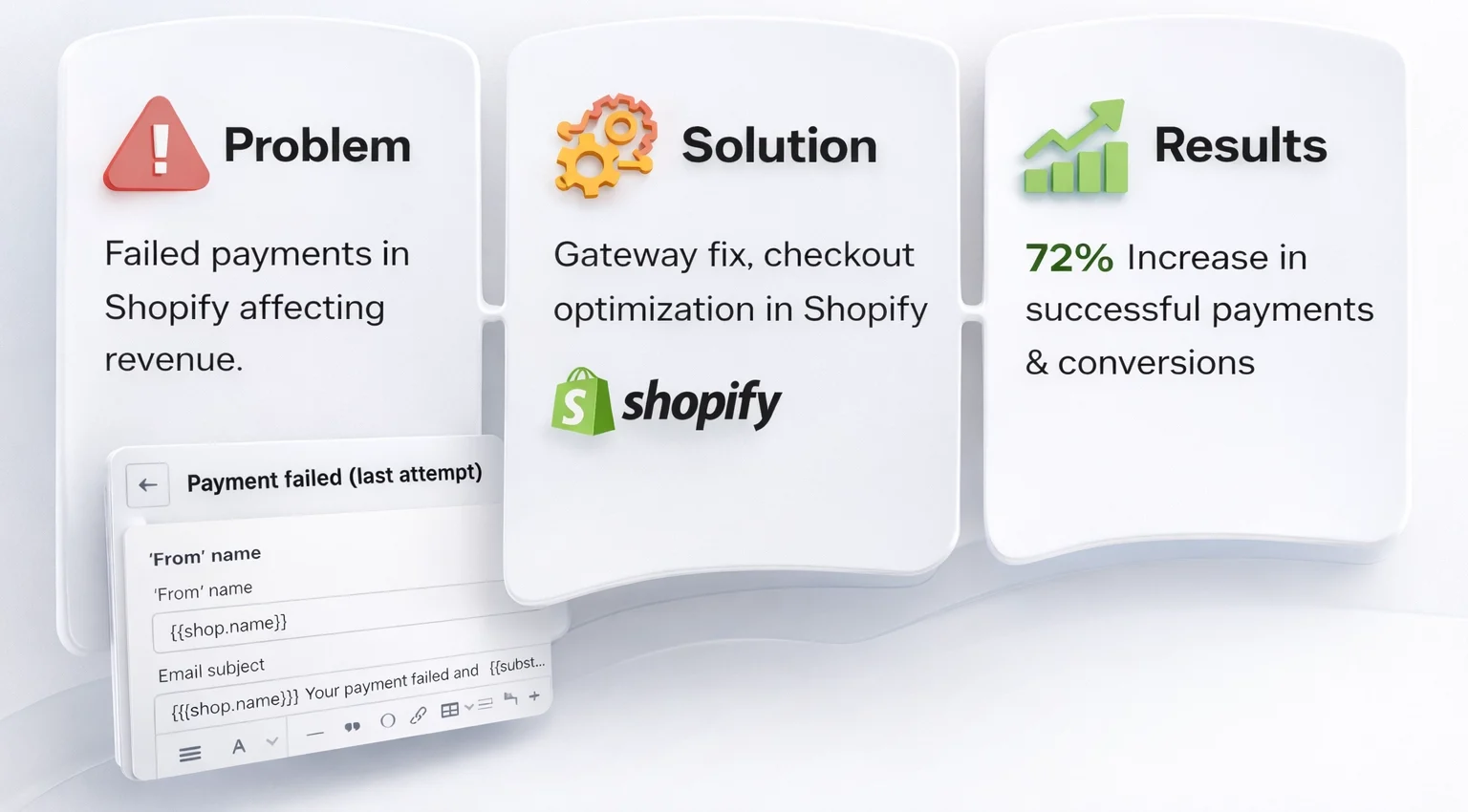 Why Are My Payments Being Refused on My Shopify Store 5 WillShall Consulting