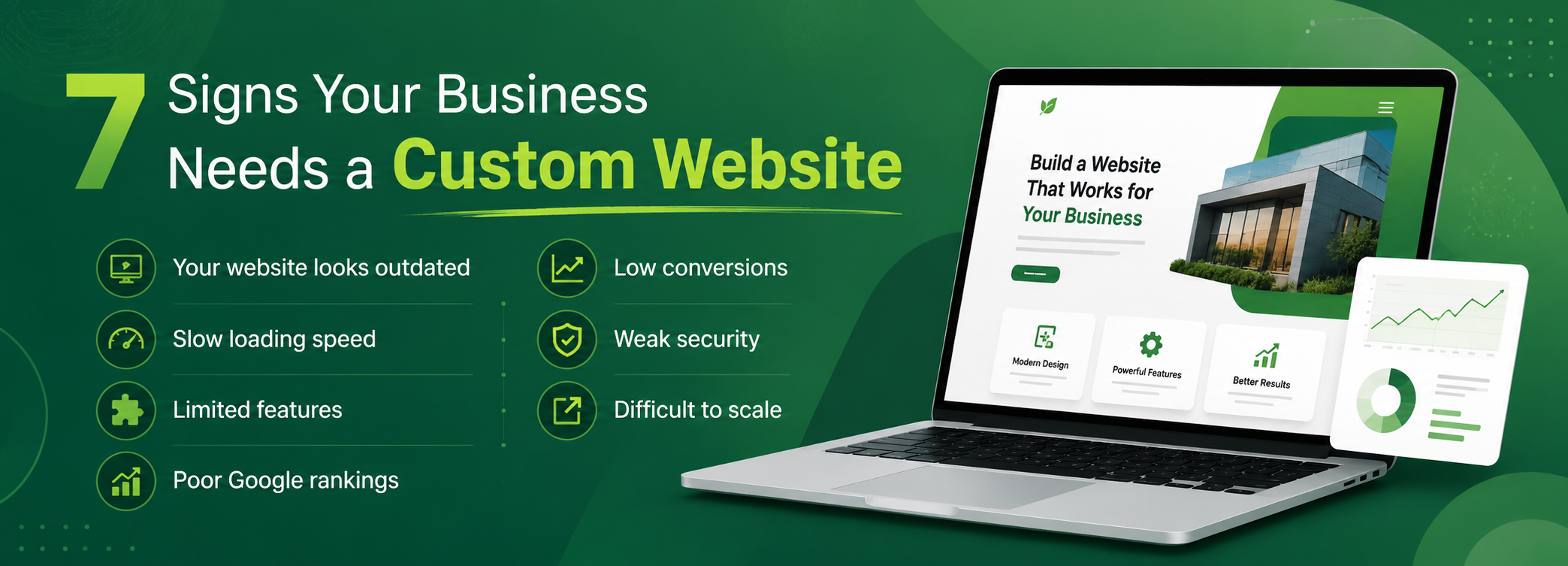 7 Signs Your Business Needs a Custom Website