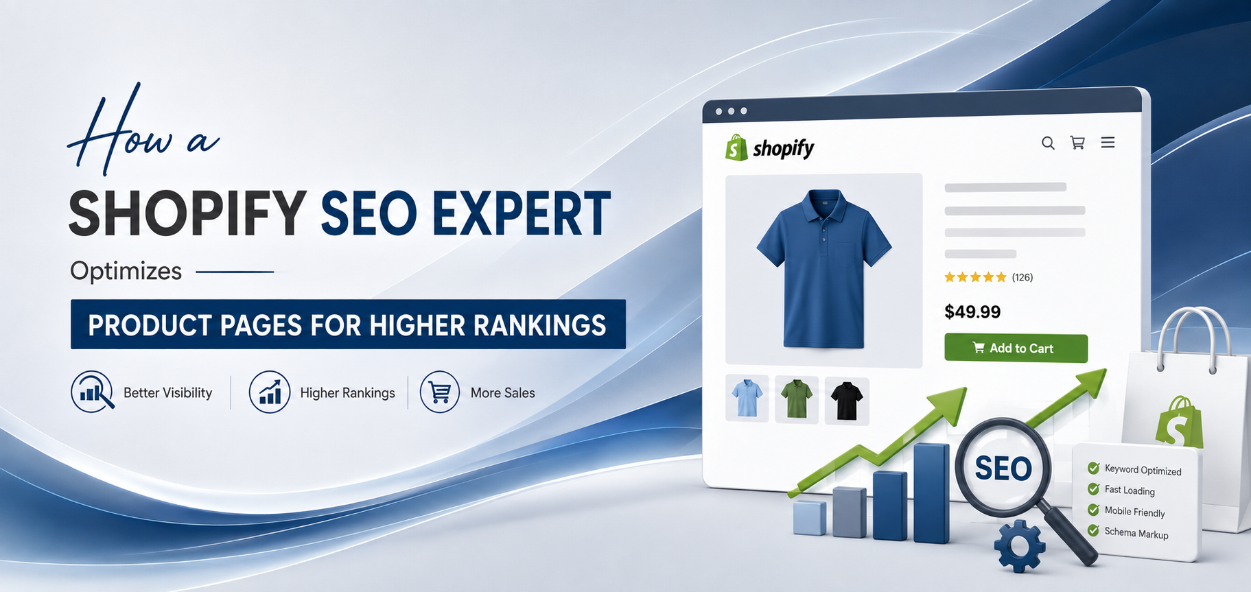 How a Shopify SEO Expert Optimizes Product Pages for Higher Rankings