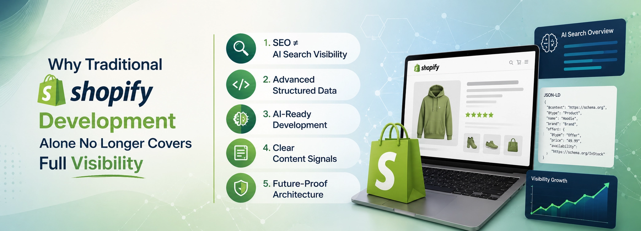 Are Your Shopify Experts Developers Building for AI Search and Shopping 1 image 78