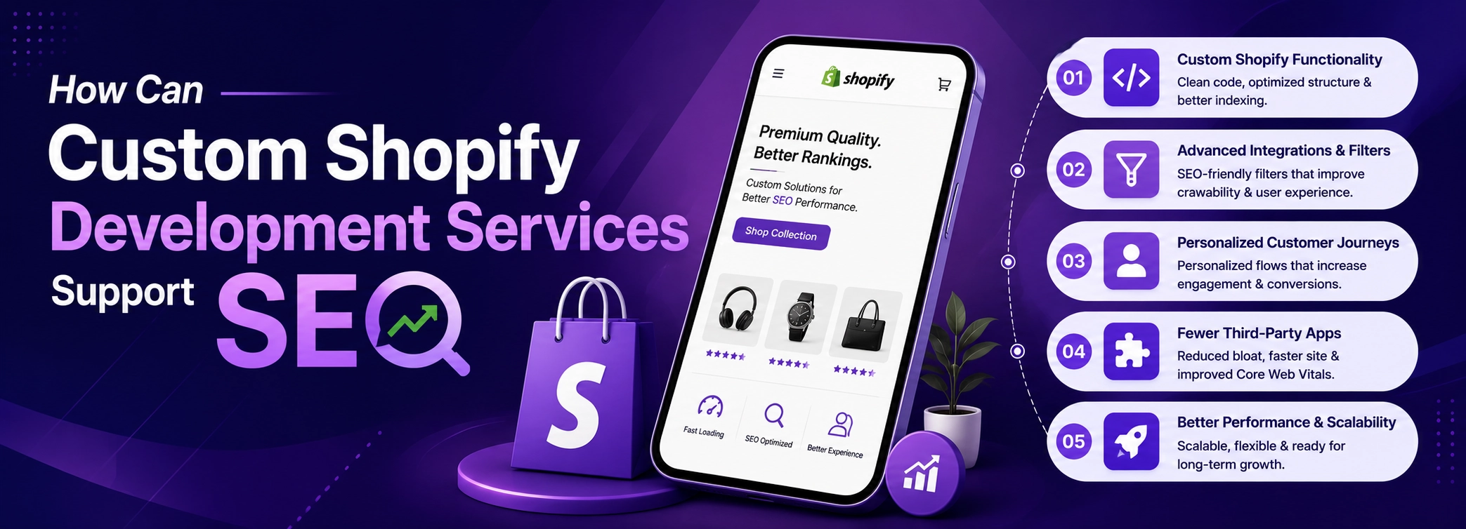 Shopify Development Services with Expertise in SEO-Friendly Store Design Recommendations 2 image 3