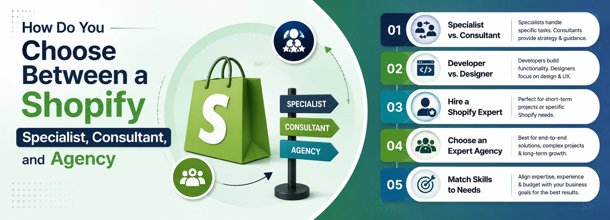 Shopify Development Services with Expertise in SEO-Friendly Store Design Recommendations 3 image 4