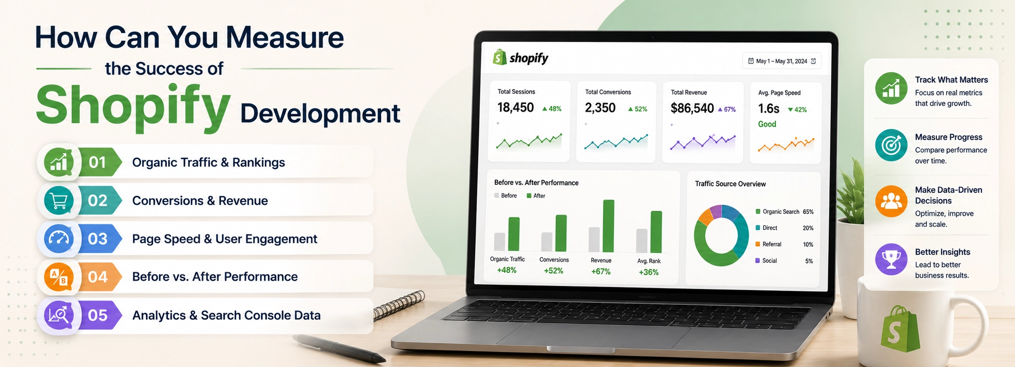 Shopify Development Services with Expertise in SEO-Friendly Store Design Recommendations 4 image 5